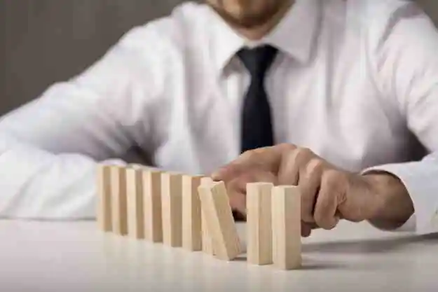 Risk Management
